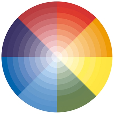 inglaze colour wheel