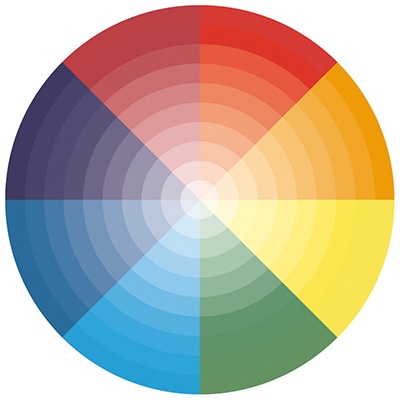 red colour wheel